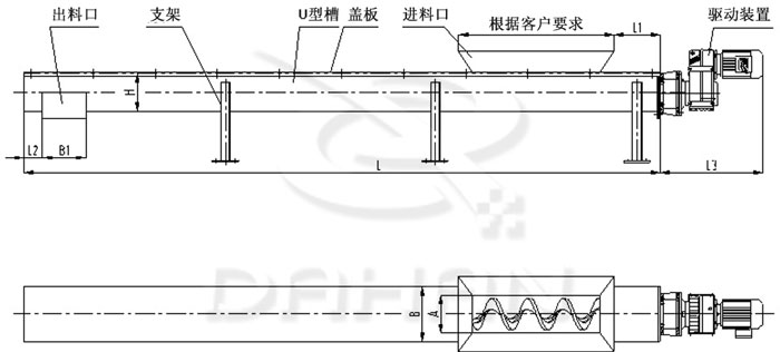 無(wú)軸螺旋輸送機(jī)結(jié)構(gòu)