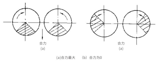 zds振動電機(jī)原理圖